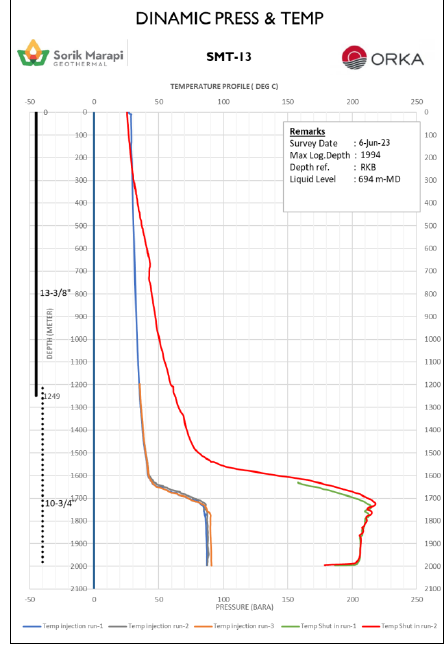 雷火竞技¡¤(Öйú)¹ÙÍøÆ½Ì¨