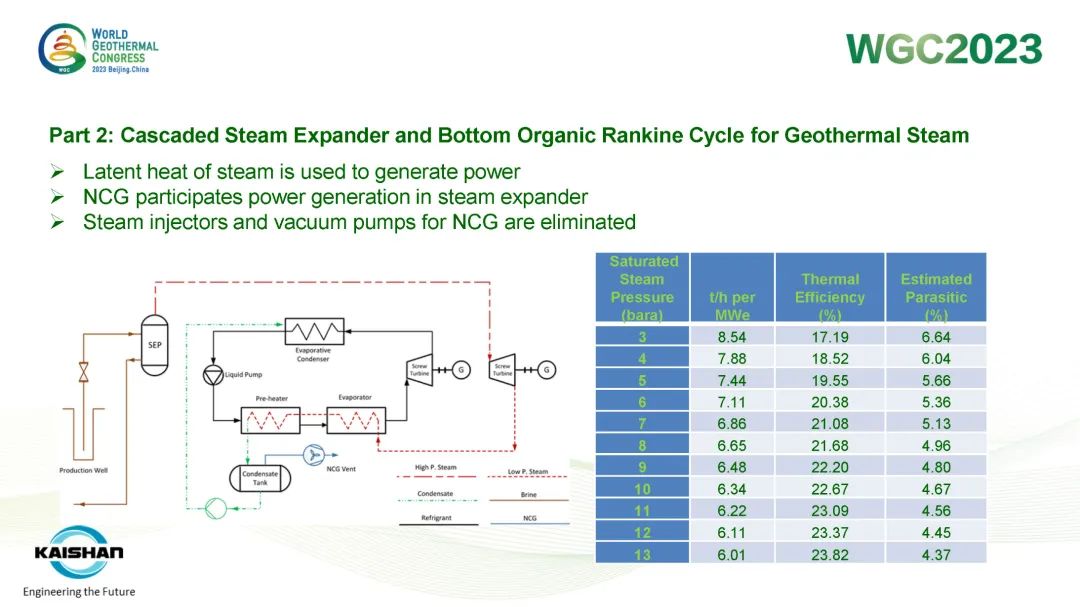 雷火竞技(й)ƽ̨