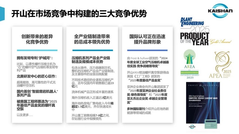 雷火竞技¡¤(Öйú)¹ÙÍøÆ½Ì¨