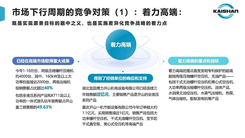 雷火竞技¡¤(Öйú)¹ÙÍøÆ½Ì¨