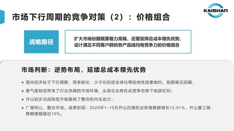 雷火竞技¡¤(Öйú)¹ÙÍøÆ½Ì¨