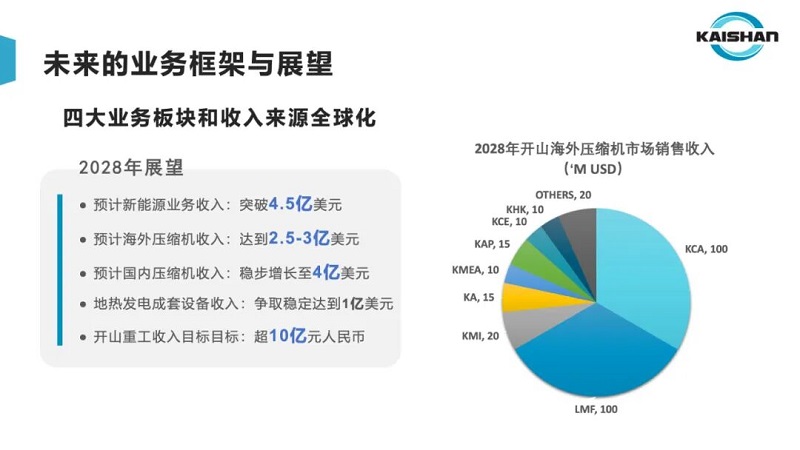 雷火竞技¡¤(Öйú)¹ÙÍøÆ½Ì¨